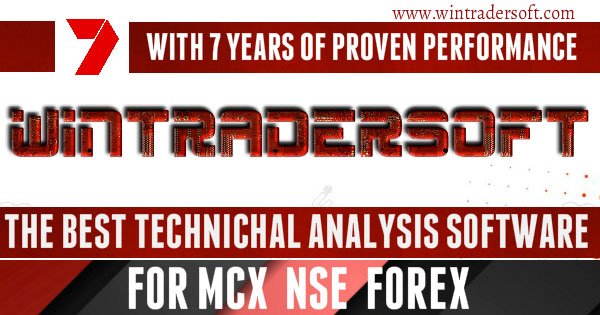The best technical analysis software for MCX, NSE, FOREX
