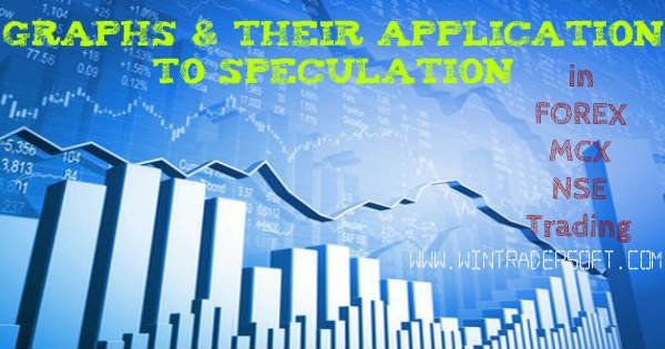 Graphs & Their Application To Speculation In Trading FOREX, MCX, NSE