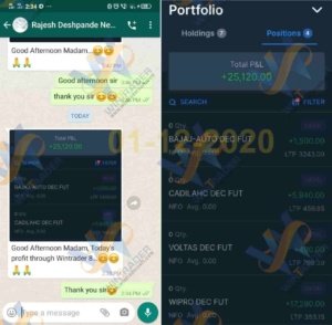 Good afternoon madam, today's (01-12-2020) profit through wintrader 8 Rs. 25120.00
