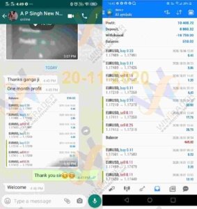 One month FOREX Trading profit $10408.70