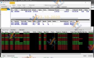 Rs. 10125 Day Session Trading Profit from MCX Copper and Natural Gas
