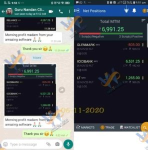 Rs. 7000 profit in NSE Future Trading, WinTrader Customer Response