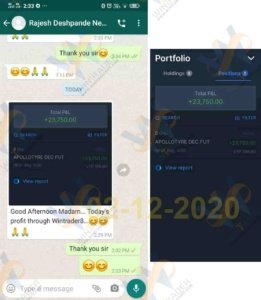 Good Afternoon Madam.. Today's (02-12-2020) profit through Wintrader 8 (Rs. 23750)