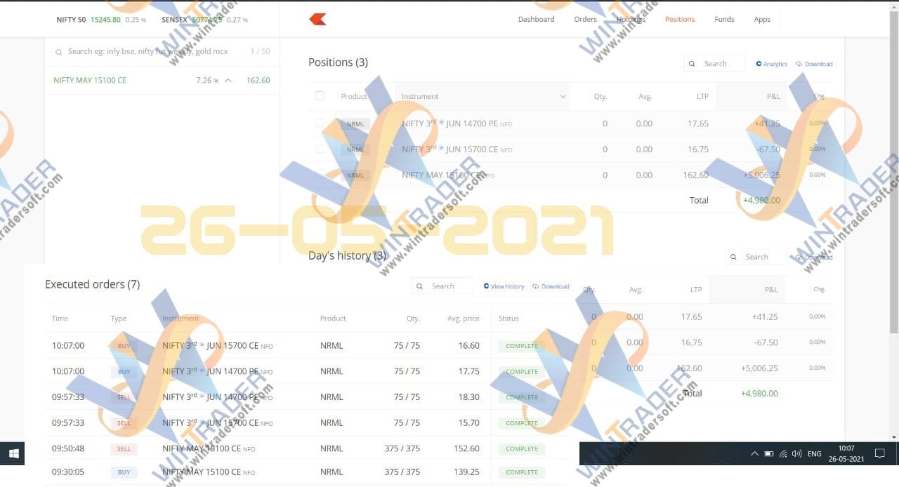 Rs. 4980 profit in NSE option buy intra-day trading on 26-05-2021