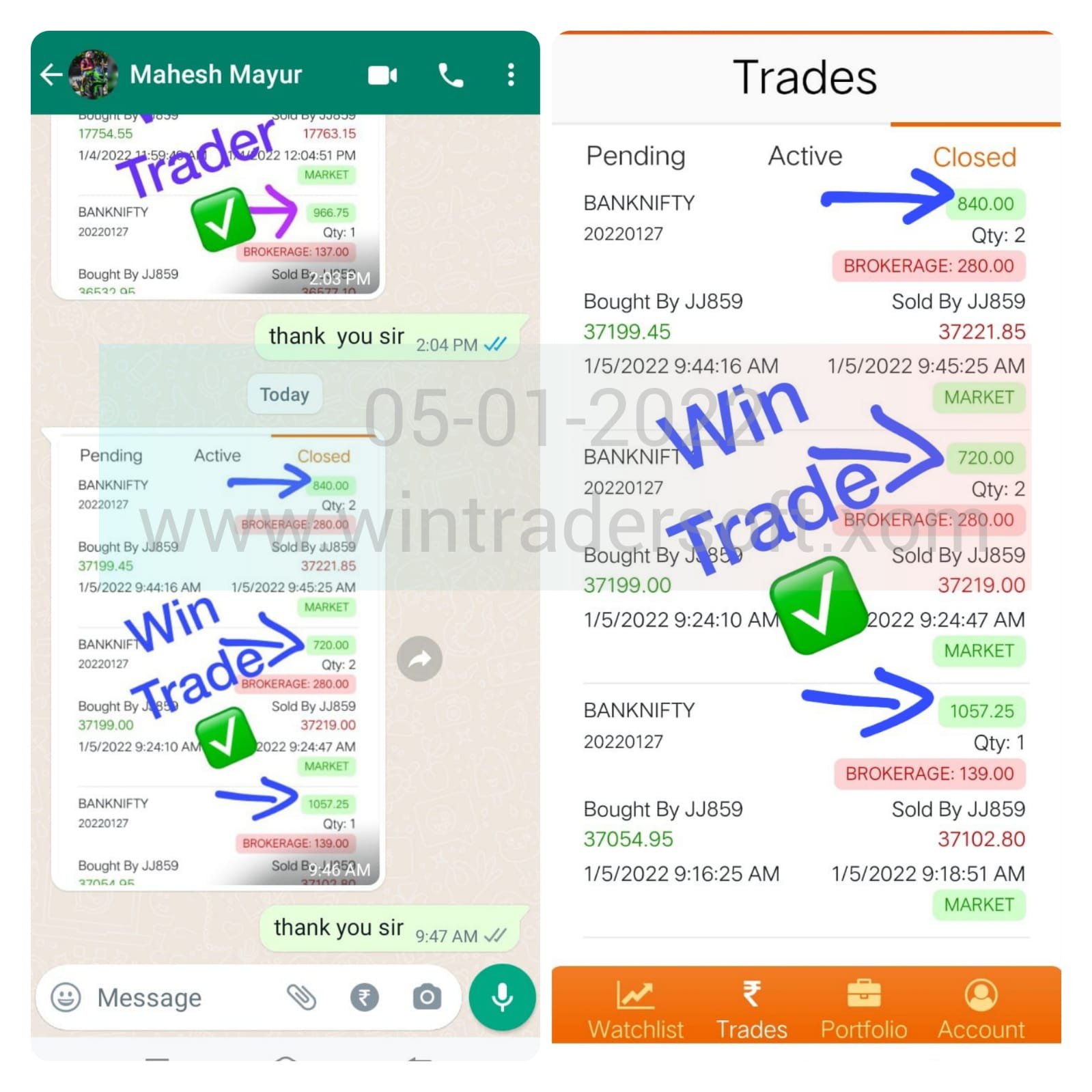 BANK NIFTY Options, Today's Profit (05-01-2022) with wintrader software