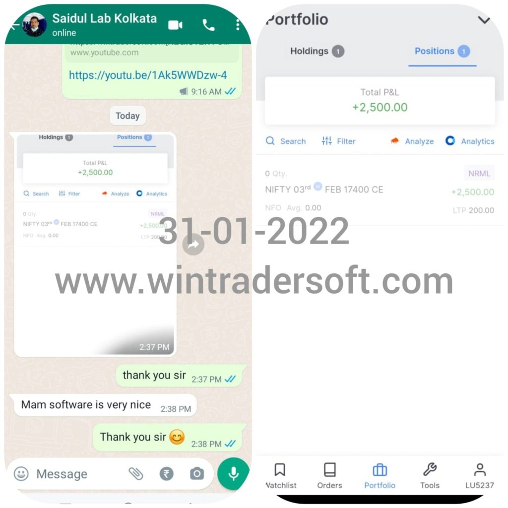 Mam, Win Trader software is very nice, my today's (31-01-2022) NIFTy Option Profit is Rs 2500