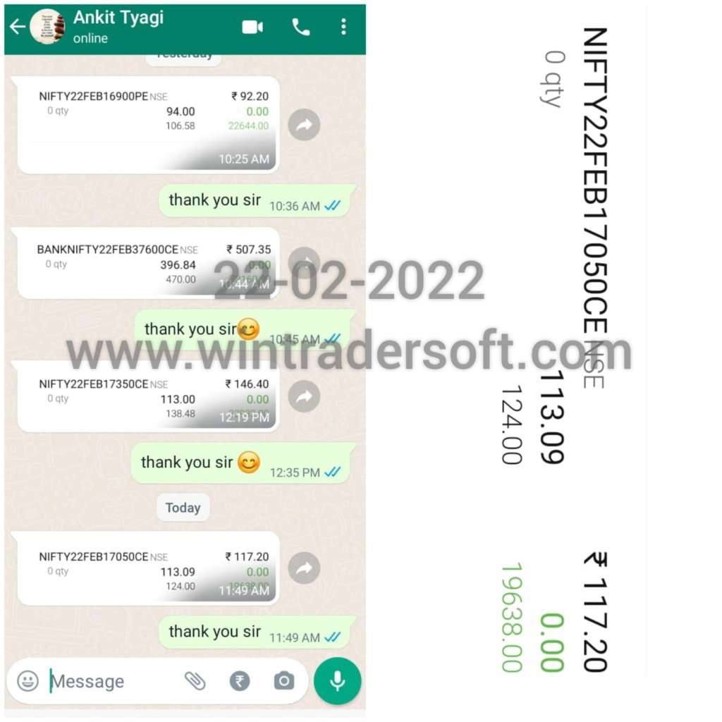 Booked profit today (22-02-2022) 19k in NIFTY Option