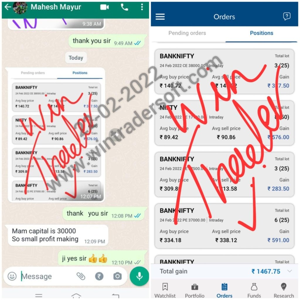 Capital is small Rs. 30000, so small profit booking, nice software