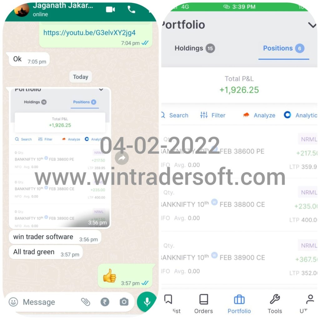 Win Trader software, All trade green, today's (04-02-2022) Profit Rs. 1926.26